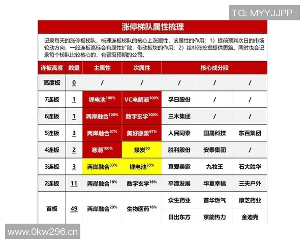 滑板实力榜单权威发布揭示顶尖选手与团队实力对比分析