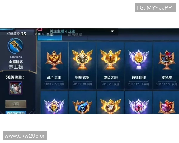 王者荣耀最新状态排行榜揭晓FPX强势登顶引发热议 王者荣耀最新状态排行榜揭晓FPX强势登顶引发热议